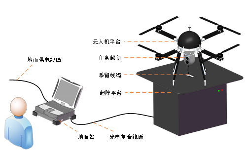 1516766666272691.png image.png